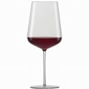 Vervino&nbsp;Rotweinglas Bordeaux&nbsp;von Schott Zwiesel mit einem Fassungsverm&ouml;gen von&nbsp;742 ml und einem F&uuml;llstrich 0,2 Liter