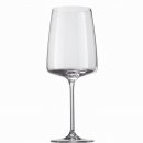 Sensa&nbsp;Weinglas von&nbsp;Schott Zwiesel mit einem Fassungsverm&ouml;gen von&nbsp;660 ml und einem F&uuml;llstrich bei 0,2 Liter