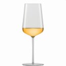 Vervino Weissweinglas Chardonnay von Schott Zwiesel...