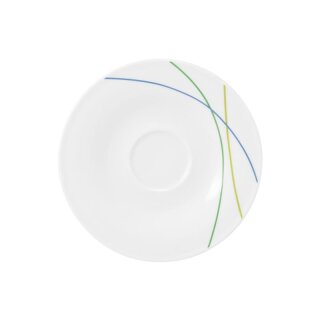 Porzellan Untertasse für Espressotasse weiß dekoriert mit drei Linien in grün blau gelb Durchmesser hunderfünfunddreißig millimeter